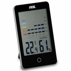 ADE ΘΕΡΜΟΥΓΡΟΜΕΤΡΟ.