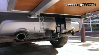 ΒΑΣΗ ΣΚΥΛΟΚΟΥΤΟΥ ΣΤΟΝ ΚΟΤΣΑΔΟΡΟ ΜΕ ΒΑΚ-RAK SYSTEM-thumb-11