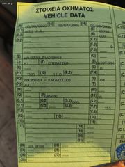 Audi A3 2005-thumb-12