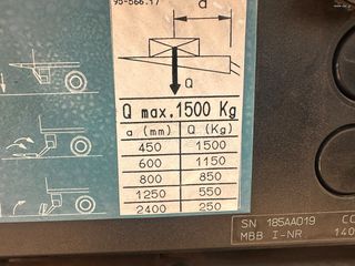 ΥΔΡΑΥΛΙΚΗ ΠΟΡΤΑ ΜΒΒ ΣΗΚΩΝΕΙ 1.5 ΤΟΝΟ-thumb-2