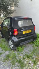 Smart ForTwo 2004 cabrio για ανταλλακτικά