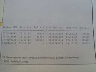 Bmw 520 2002 ΘΕΟΦΙΛΑΤΟΣ ΕΠΙΛΕΓΜΕΝΟ ΟΧΗΜΑ//ΑΥΤΟΜΑΤΟ//ΑΝΤΑΛΛΑΓΕΣ ΔΕΚΤΕΣ-thumb-22