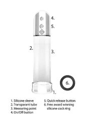 Shots Pumped Automatic Luv Pump Transparent 20cm-thumb-1