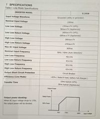 Υβριδικό Inverter καθαρού ημιτόνου - 5 KW - 819416