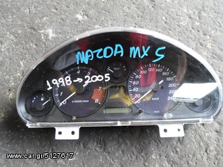 ΚΑΝΤΡΑΝ MAZDA MX-5 , MOD 1998-2005