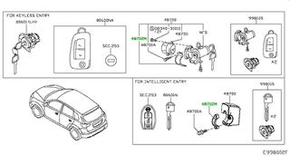 ΒΑΣΗ ΚΛΕΙΔΑΡΙΑΣ ΤΙΜΟΝΙΟΥ NISSAN QASHQAI J11  487024EA0A