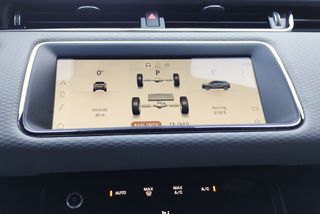 Land Rover Range Rover Evoque 2021 R-DYNAMIC PANORAMA   P300  02/12/2021-thumb-31