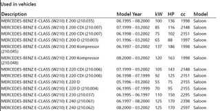 ΗΜΙΜΠΑΡΟ MERCEDES E-CLASS S210,W210 (TRW)-thumb-3