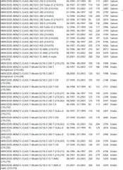 ΗΜΙΜΠΑΡΟ MERCEDES E-CLASS S210,W210 (TRW)-thumb-4