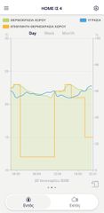 Siemens Smart Thermostat RDS110-thumb-5