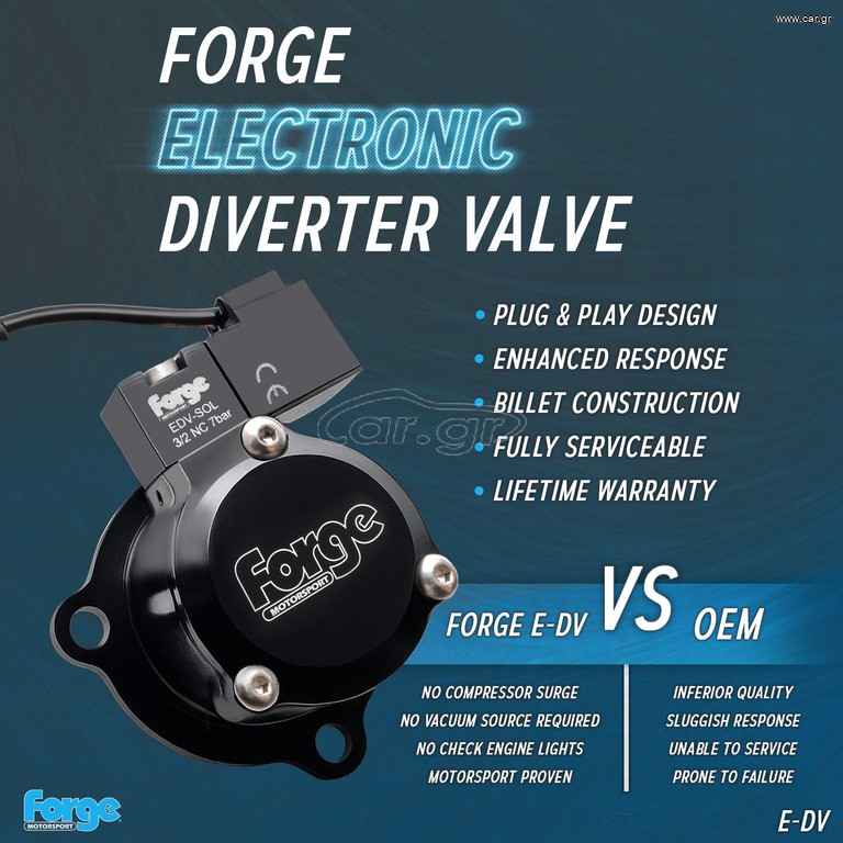 Forge Motorsport E-DV Recirculating Valve TFSI TSI VAG