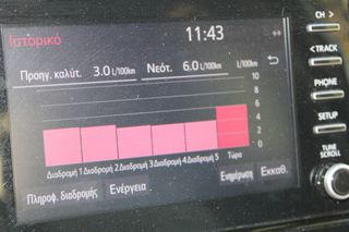 Toyota Yaris 2024 HYBRID ACTIVE 1.5cc 116ps *ΓΡΑΜΜΑΤΙΑ*-thumb-34