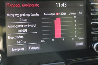 Toyota Yaris 2024 HYBRID ACTIVE 1.5cc 116ps *ΓΡΑΜΜΑΤΙΑ*-thumb-35