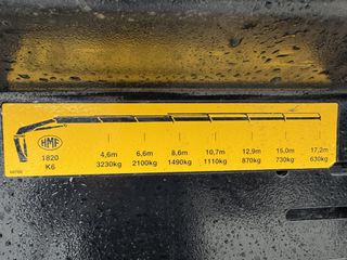 Γερανοί - Φορτηγά Με Γερανό MAN 2015 MAN TGS  18.480 HMF 1820-6-thumb-23