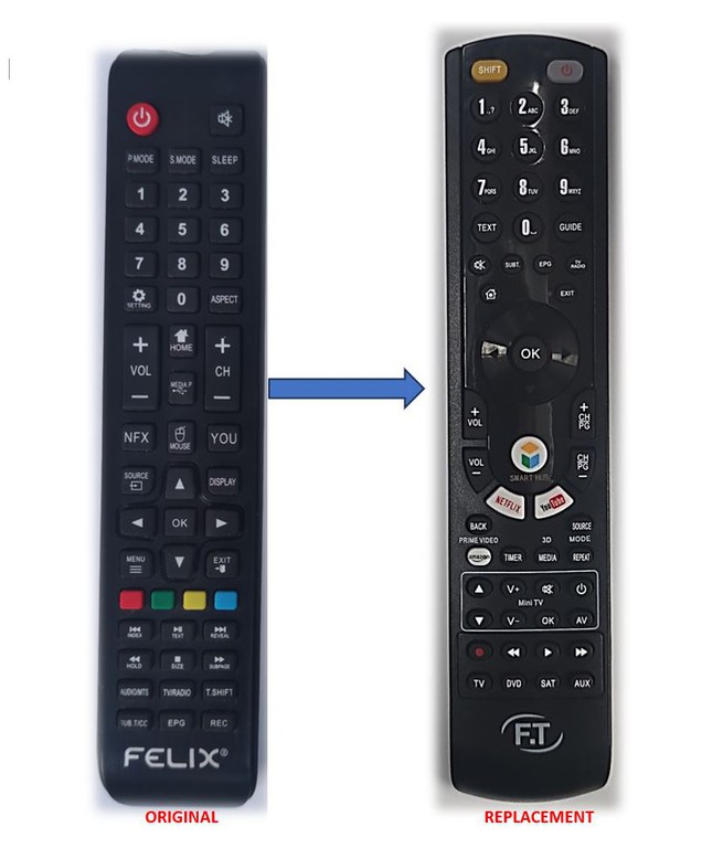 FELIX LED SMART TV REPLACEMENT REMOTE CONTROL