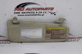 Σκιάδιο Δεξιό Γκρί FIAT 500 (2007-2015)