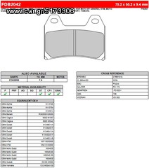 ΛΥΡΗΣ FERODO ΤΑΚΑΚΙΑ ΕΜΠΡΟΣ ΓΙΑ DUCATI 620 SPORT 2003-, FDB2042ST 