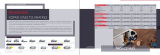 Κλούβα Toyota 2026 PROACE MAX ΕΤΟΙΜΟΠΑΡΑΔΟΤΟ 2.2D 140hp L2H2-thumb-38