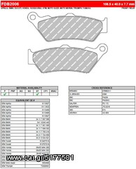 ΛΥΡΗΣ FERODO ΤΑΚΑΚΙΑ ΟΠΙΣΘΙΑ ΓΙΑ DUCATI 1200 DIAVEL CARBON/DARK/STRADA (ABS STD) (ROAD VERSION PAD) 2014-