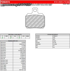 ΛΥΡΗΣ FERODO ΤΑΚΑΚΙΑ ΟΠΙΣΘΙΑ ΓΙΑ DUCATI 800 SUPERSPORT 2003-, FDB2074ST 