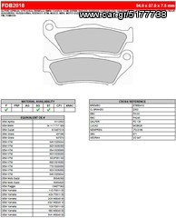 ΛΥΡΗΣ FERODO ΤΑΚΑΚΙΑ ΕΜΠΡΟΣ ΓΙΑ KTM 300 EXC 1994-2006, FDB2018SG