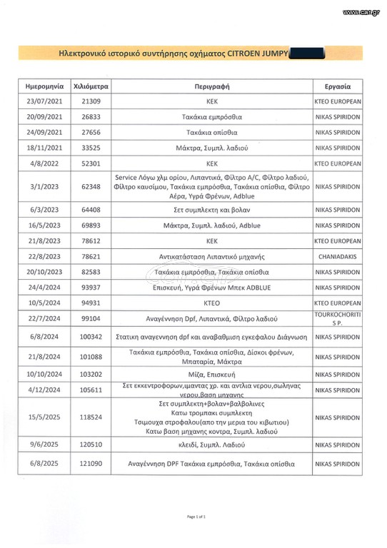 Citroen Jumpy 2020 L2,Ψυγείο/Κατάψυξη,Ελληνικό,Οθόνη Carplay,2 Ετη  Εγγύηση thumbnail 38