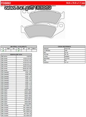 ΛΥΡΗΣ FERODO ΤΑΚΑΚΙΑ ΕΜΠΡΟΣ ΓΙΑ HONDA DOMINATOR 650 NX 1995-1997, FDB892P 