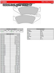 ΛΥΡΗΣ FERODO ΤΑΚΑΚΙΑ ΕΜΠΡΟΣ ΓΙΑ HONDA XLR 250 R BAJA 1991-, FDB892P