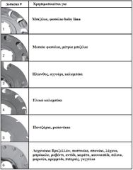 Σπαρτικά 2026 Chapin 8701B-thumb-3
