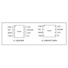 CFEON F16-100HIP