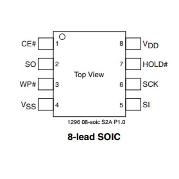 SST 25VF040B