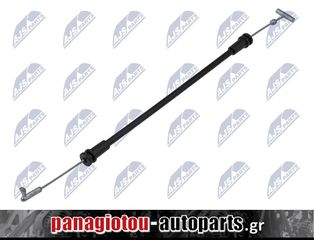 ΝΤΙΖΑ-ΣΥΡΜΑ ΧΕΙΡΟΛΑΒΗΣ ΕΜΠΡΟΣ NTY SMART FORFOUR W454 2004-L/R