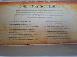 Συλλογή νομισμάτων-thumb-7