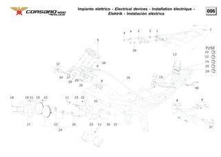 ΟΡΓΑΝΑ ΠΛΗΡΗ MORINI CORSARO 1200 VELOCE