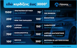 Bmw 116 2021 -1950€ ΙΣΧΥΕΙ ΕΩΣ 24/08 | 1.5  109hp | SPORT LINE-thumb-11