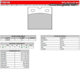 ΛΥΡΗΣ FERODO ΤΑΚΑΚΙΑ ΟΠΙΣΘΙΑ ΓΙΑ MOTO GUZZI T5 850 1984-, FDB108ST 