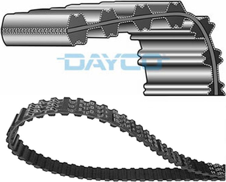 Dayco Οδοντωτός Ιμάντας - 94591