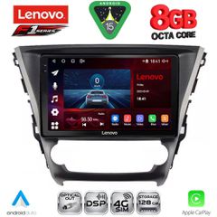 LENOVO SSR 10706_CPA (10inc) MULTIMEDIA TABLET for TOYOTA AVENSIS mod. 2016-2019 | Pancarshop