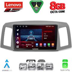 LENOVO SSR 10281_CPA (10inc) MULTIMEDIA TABLET for JEEP GRAND CHEROKEE mod. 2005-2007 | Pancarshop