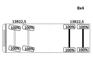 Ανατροπή MAN 2020 TGS 35.420 * 8x4 * TOP-thumb-11