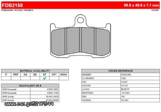 ΛΥΡΗΣ FERODO ΤΑΚΑΚΙΑ ΕΜΠΡΟΣ ΓΙΑ TRIUMPH SPEED TRIPLE 1050 2004-2007, FDB2158ST