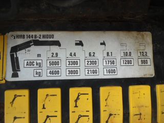 Γερανοί - Φορτηγά Με Γερανό Mercedes-Benz 2006 ACTROS  1832   ΓΕΡΑΝΟ ΗΙΑΒ 144 XS-thumb-8
