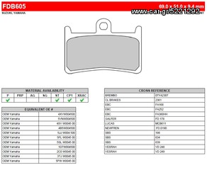ΛΥΡΗΣ FERODO ΤΑΚΑΚΙΑ ΕΜΠΡΟΣ ΓΙΑ YAMAHA MIDNIGHTSTAR 1900 XVA 2006-2012, FDB605ST