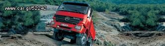 Ανατροπή Mercedes-Benz 2008 OLA