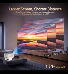 Προτζέκτορας προβολής Projector 900ANSI-thumb-2