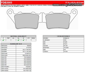 ΛΥΡΗΣ FERODO ΤΑΚΑΚΙΑ ΟΠΙΣΘΙΑ ΓΙΑ YAMAHA TTR 600 1998-, FDB2005P