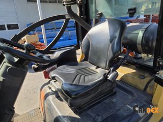CAT 2019 GP20NT-thumb-7