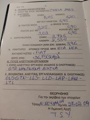 Σκάφος αδειες αλιείας 2026