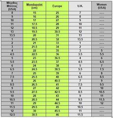 Mποτες Snowboard TRANS mp290 No, 44-thumb-6