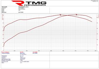 Volkswagen Golf 2014 R DSG-thumb-2